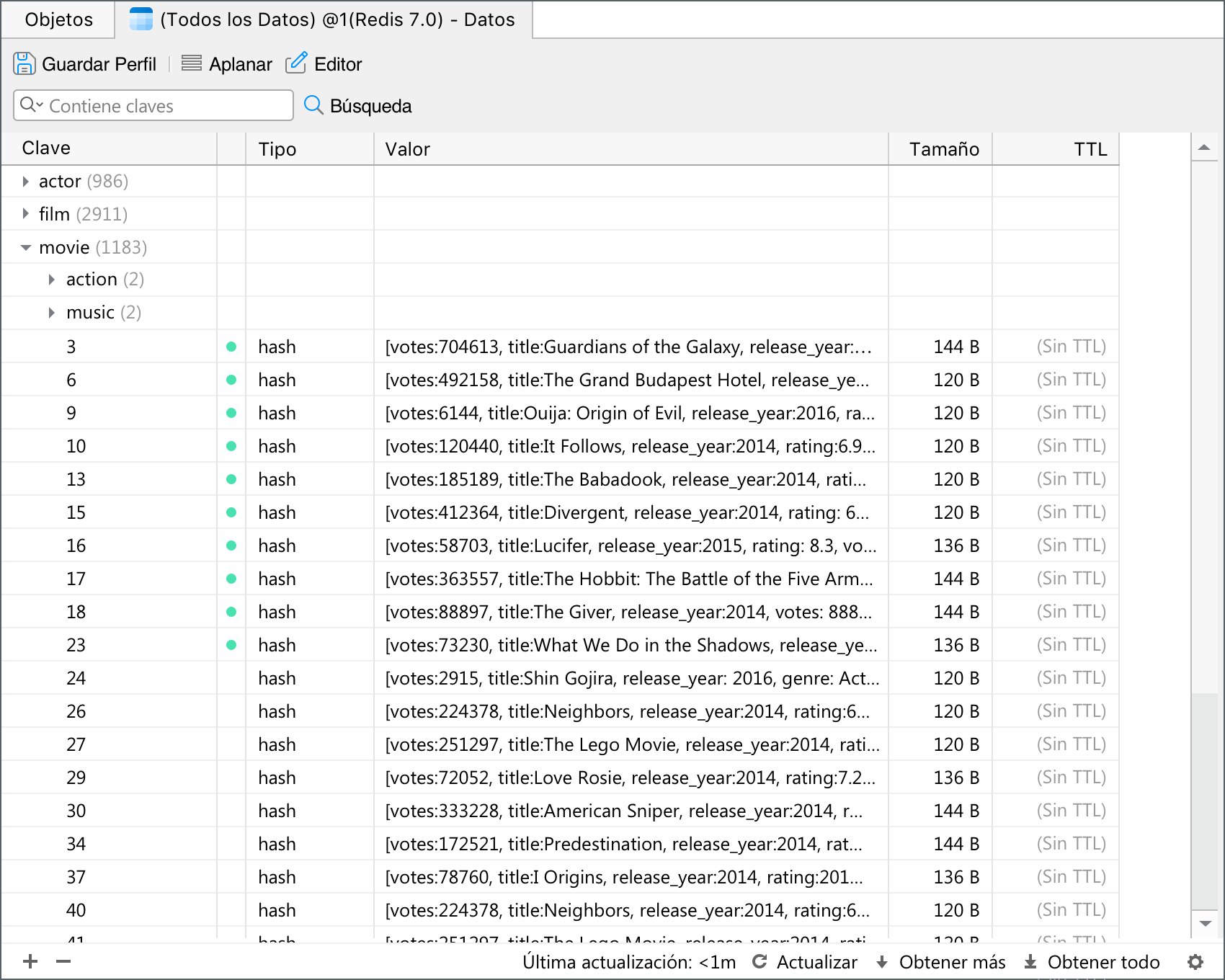 Navicat For Redis Herramienta De Gesti N Y Desarrollo De Redis Navicat