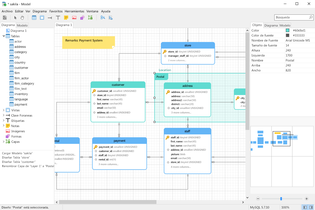 Navicat for MySQL Herramienta de Administración y desarrollo de Bases
