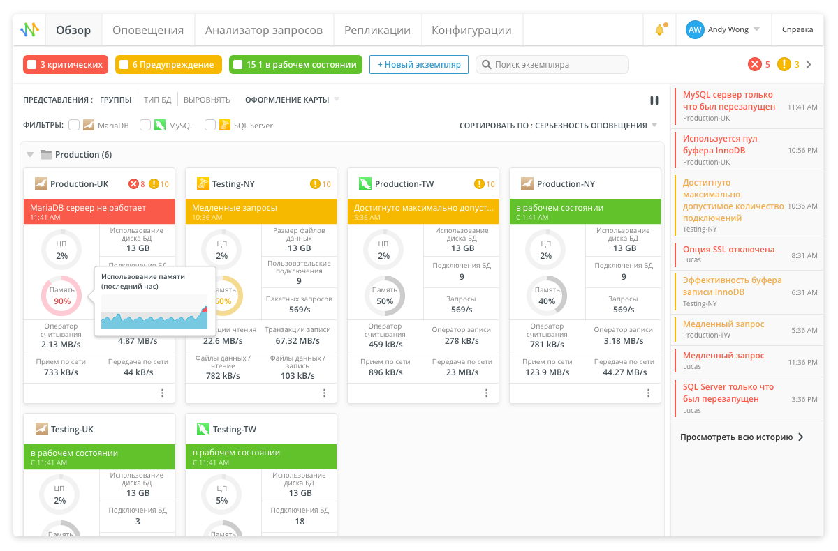 Navicat Monitor | Инструмент для мониторинга MySQL, MariaDB, PostgreSQL и  SQL Server в режиме реального времени