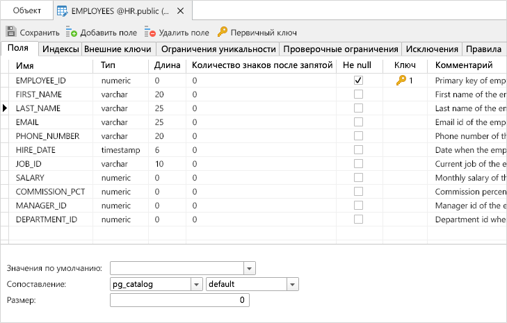 Как создать таблицу в postgresql linux