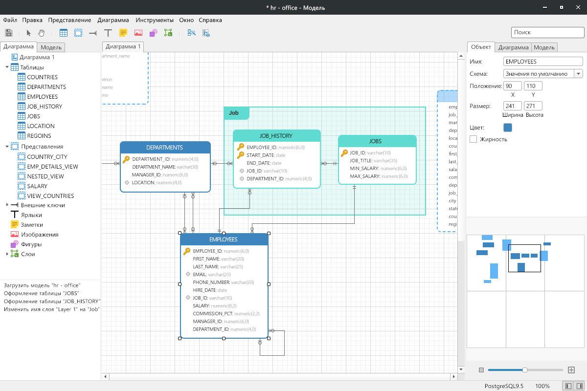 Postgresql stat. POSTGRESQL структура базы данных. Программа базы данных Modeler Navicat. Navicat модель базы данных визуальная. Oracle data Modeler.