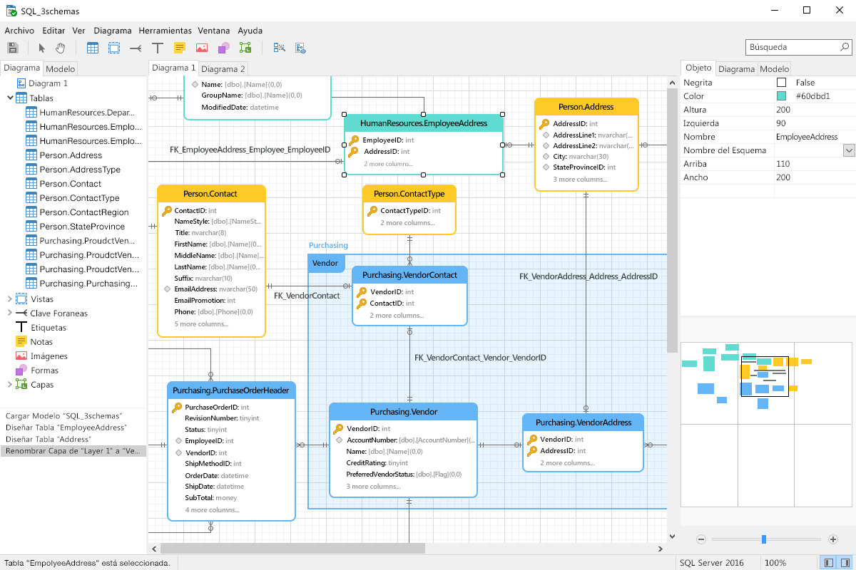 Navicat Premium Conecta múltiples bases de datos en una única