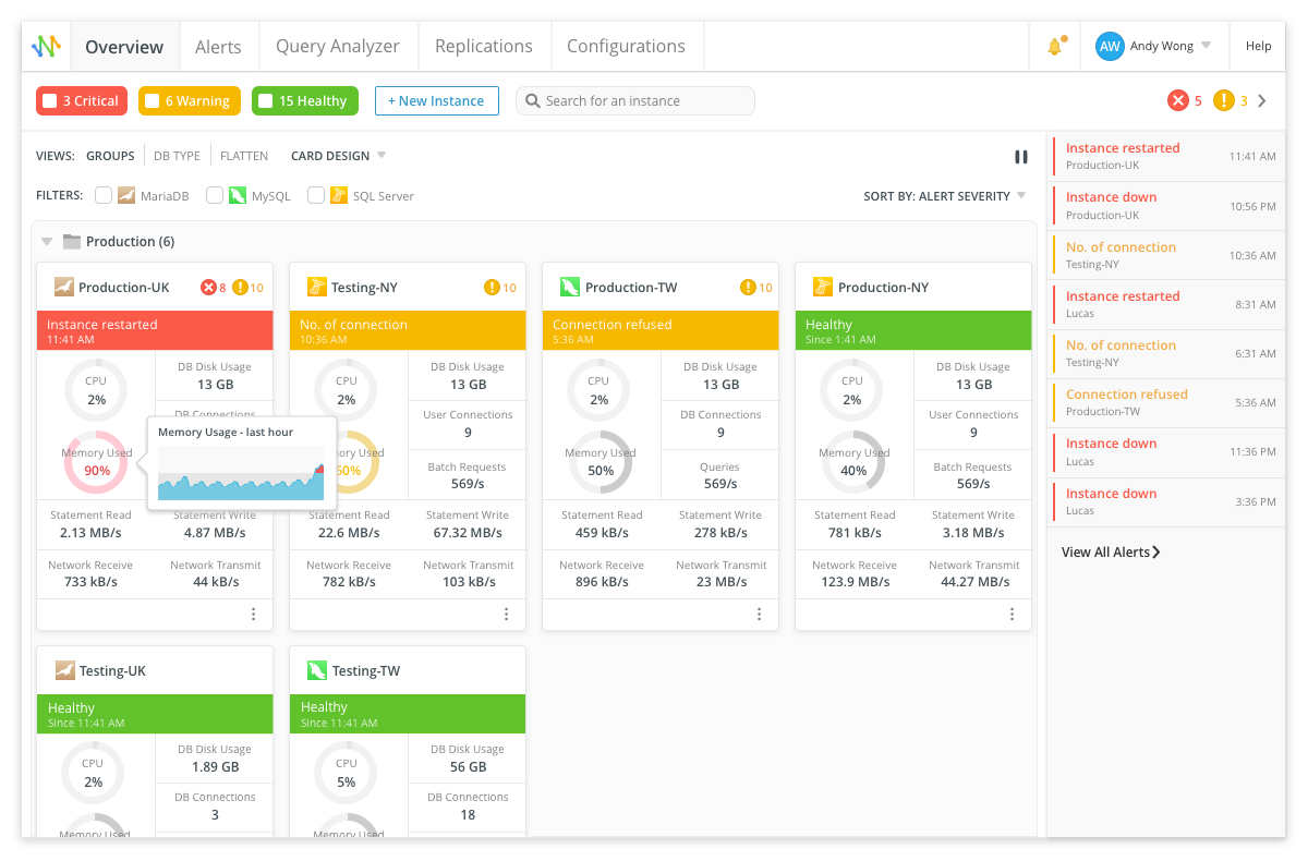 navicat data modeler save