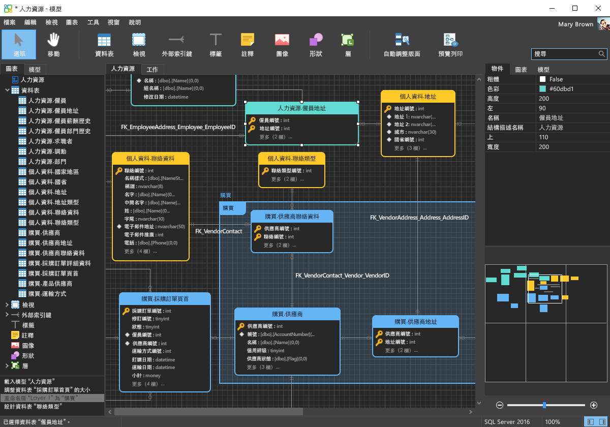 navicat data modeler logical to physical