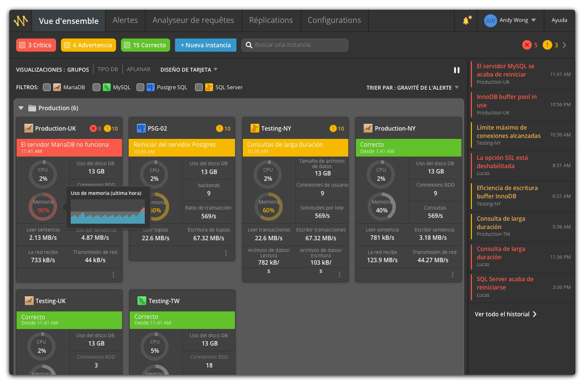 Navicat Monitor Mysql Mariadb Postgresql Y Sql Server Herramientas De Monitoreo Navicat