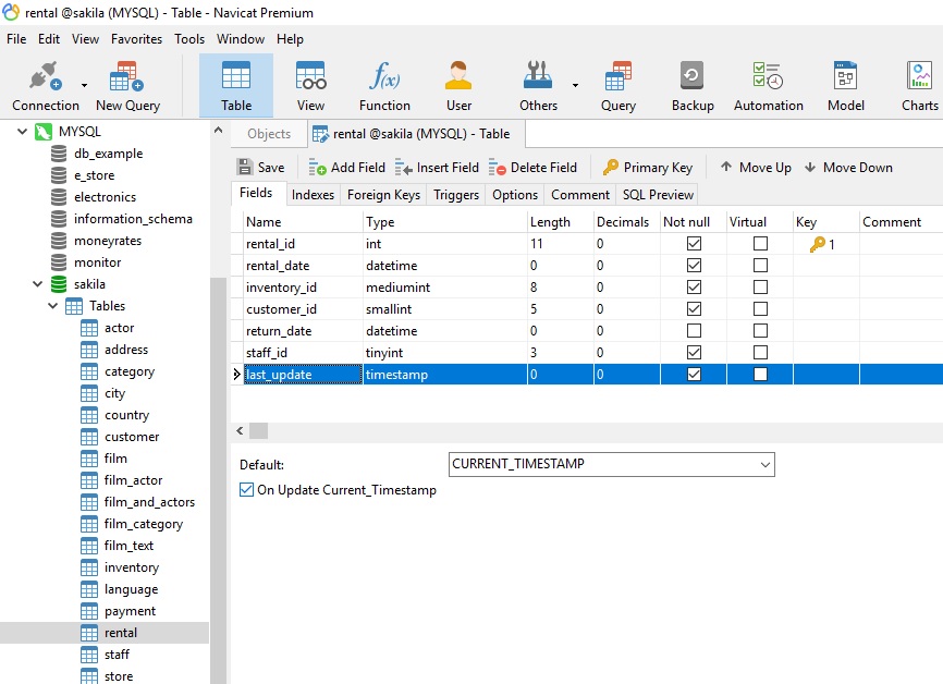 MySQL Default Values Good Or Bad Part 2 When To Use Them