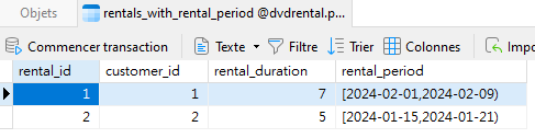 rentals_with_rental_period_table (24K)