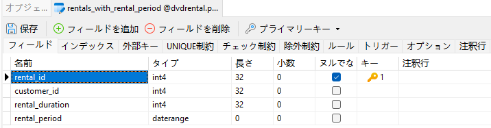 rentals_with_rental_period_table_definition (48K)