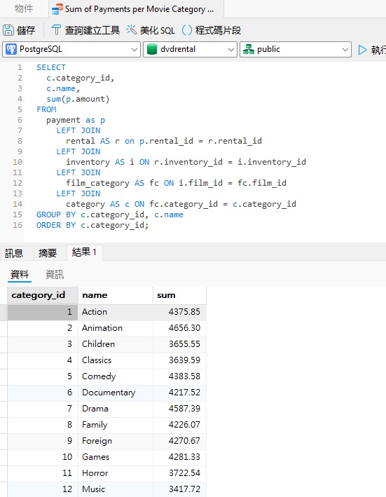 sum_of_payments_per_movie_category_query (111K)