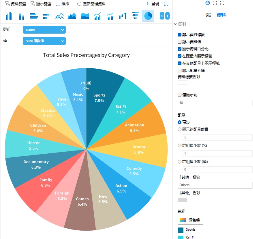 customized_chart (148K)