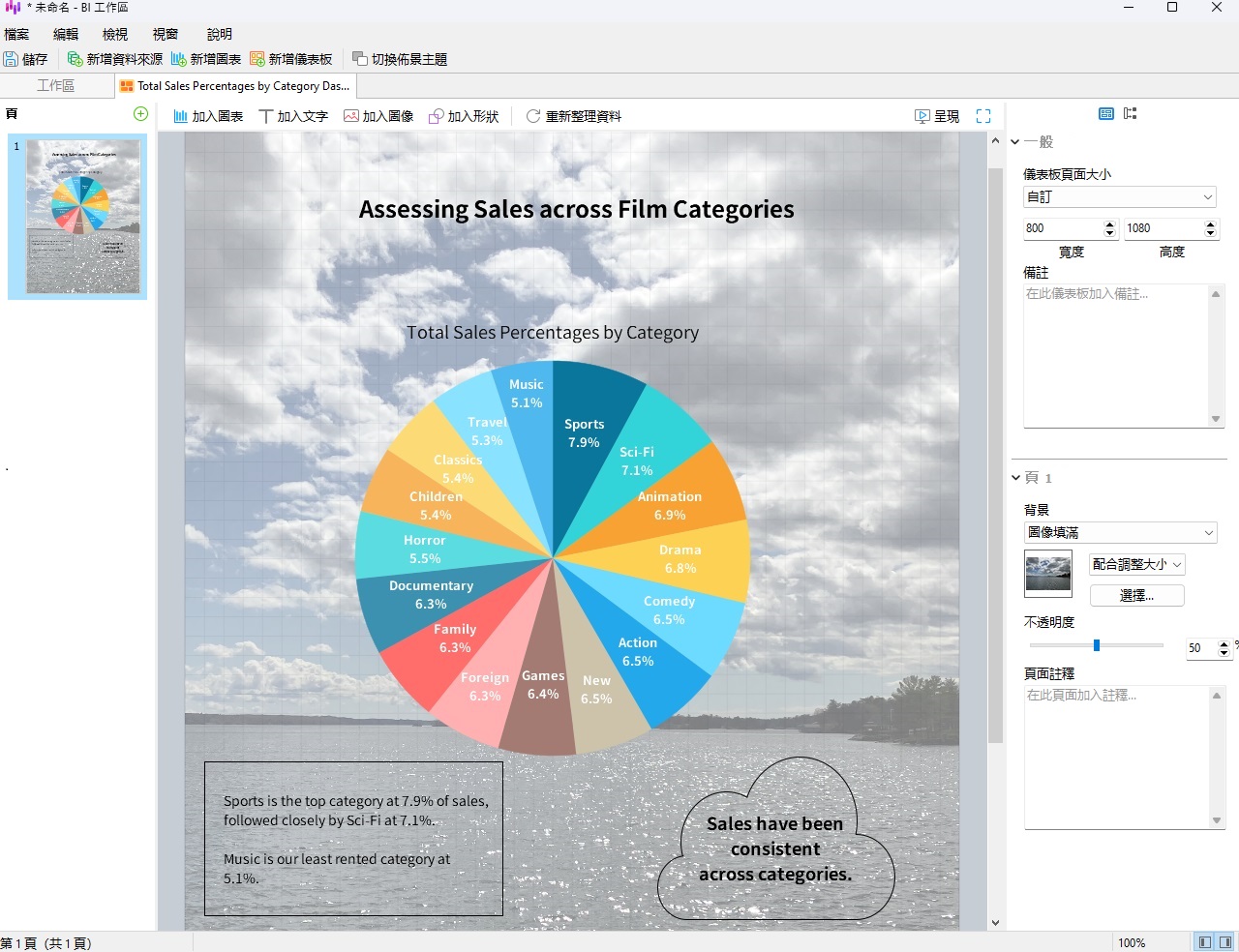 film_categories_dashboard (296K)