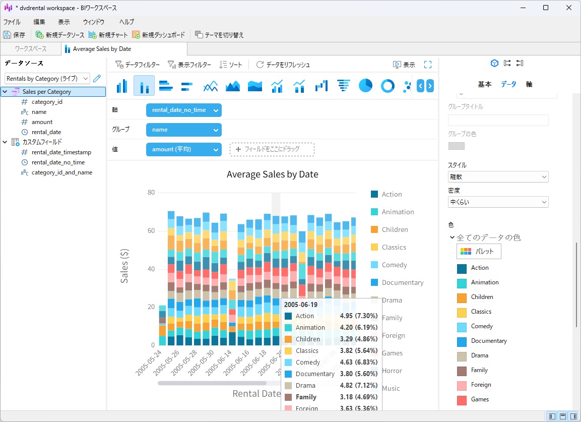 avg_sales_by_date_chart (245K)