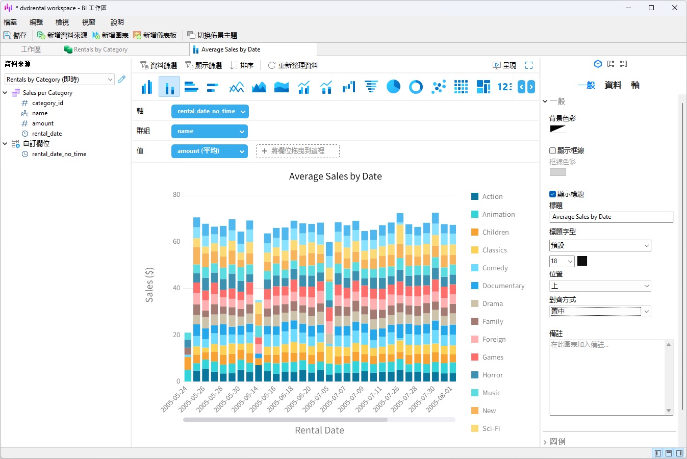 avg_sales_by_date_chart (245K)