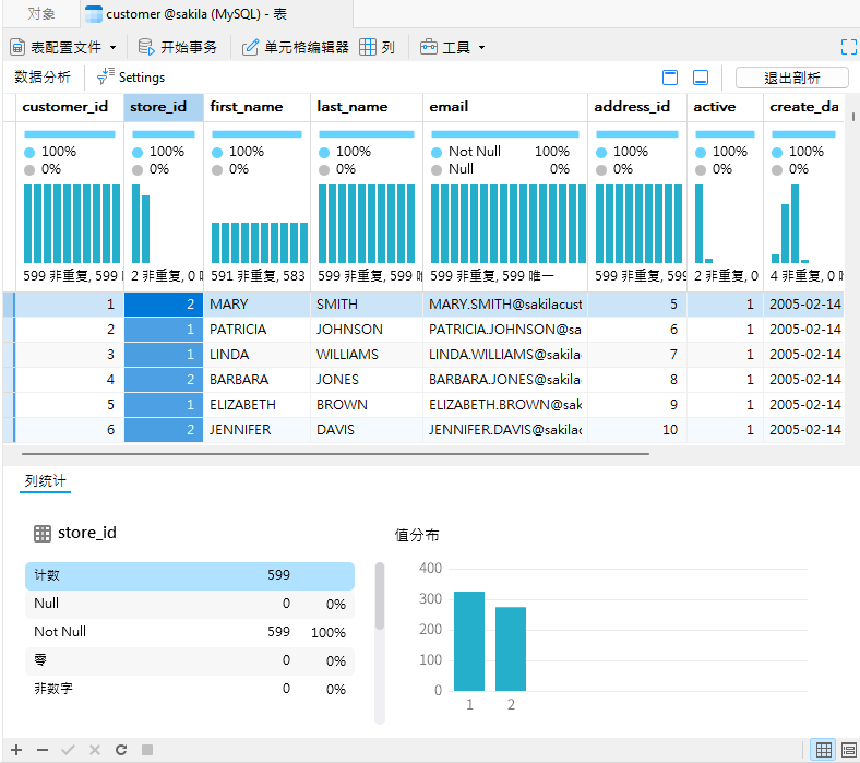 data_profiler (200K)