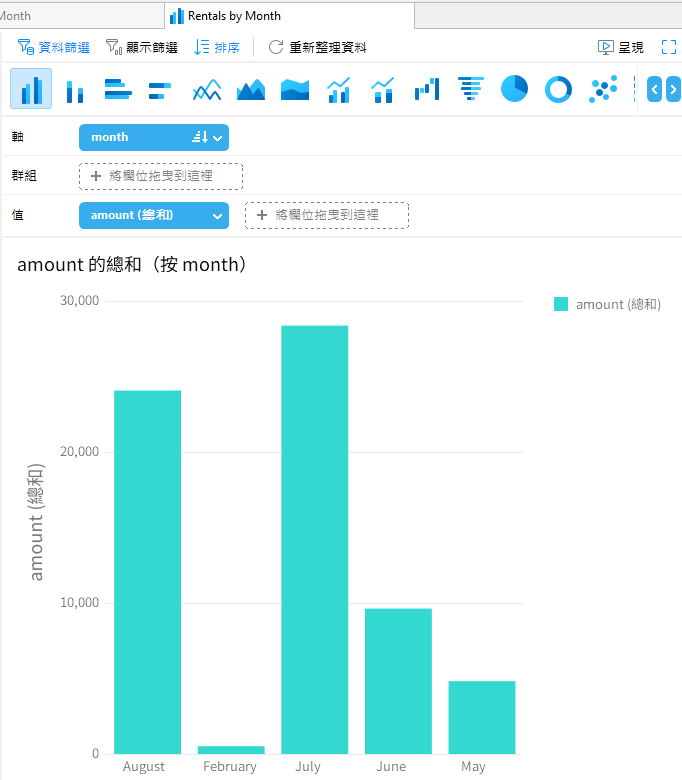 rentals_by_month_chart_sorted_by_month_name (77K)