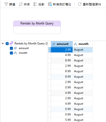 rentals_by_month_data_source_with_data (58K)