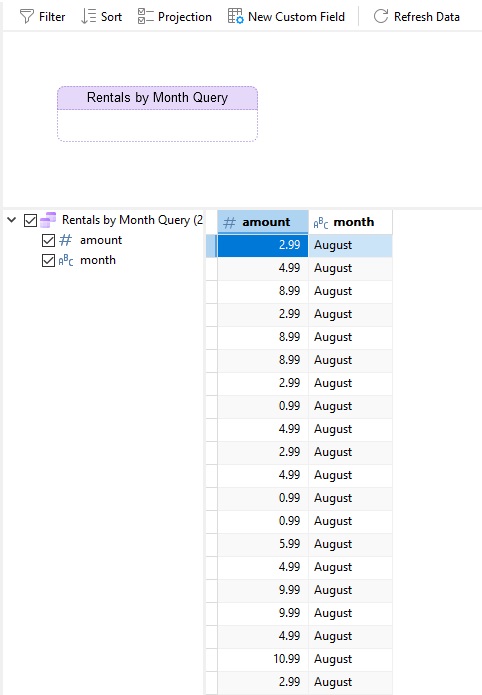 rentals_by_month_data_source_with_data (58K)