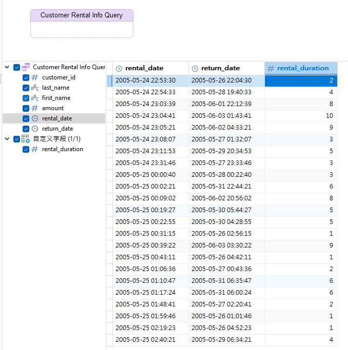 customer_rental_info_data_source_with_calculated_field (156K)