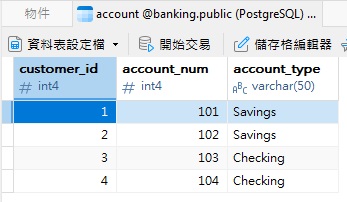 account_table (28K)