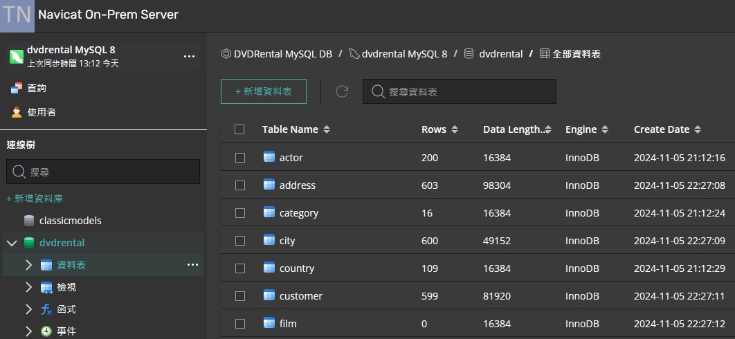 dvdrental_tables (72K)