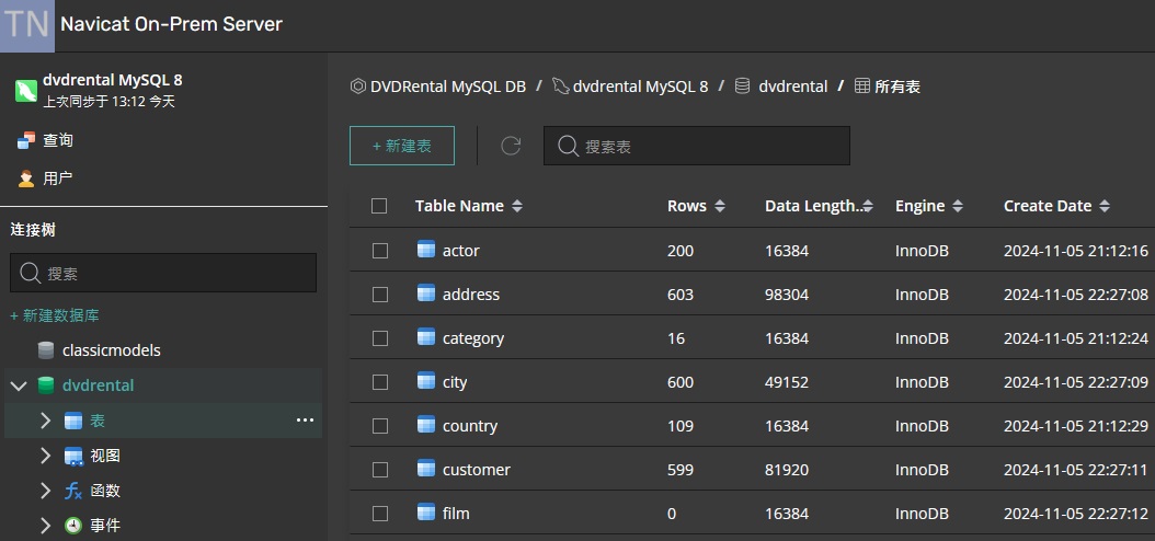 dvdrental_tables (72K)