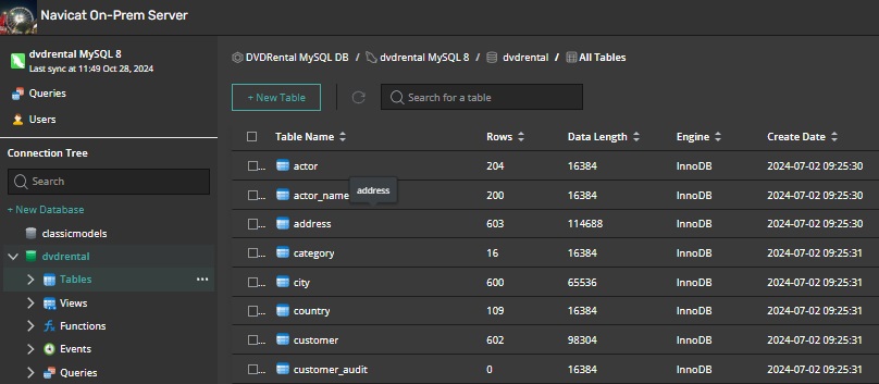 dvdrental_tables (72K)